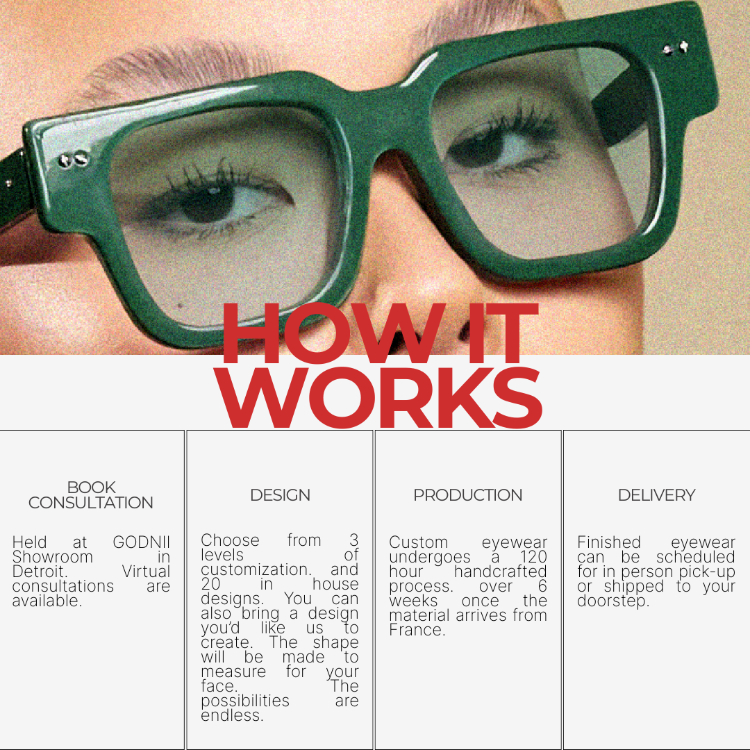 CUSTOM EYEWEAR CONSULTATION
